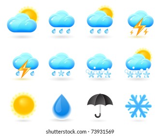 Weather icon set