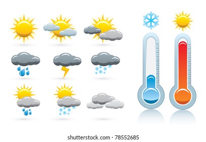 Weather icon set