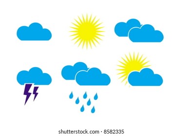 Weather icon set