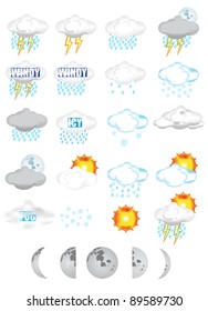 Weather icon set