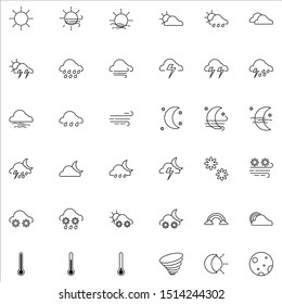 Weather Icon Set Design Line Style