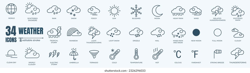 Weather icon set with editable stroke and white background. Thin line style.