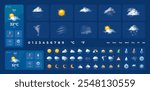 Weather icon set. Forecast weather flat symbols