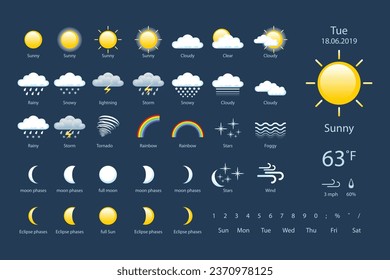 Weather icon set. Weather icons for web. Forecast weather flat symbols. Pictogram vector icons.