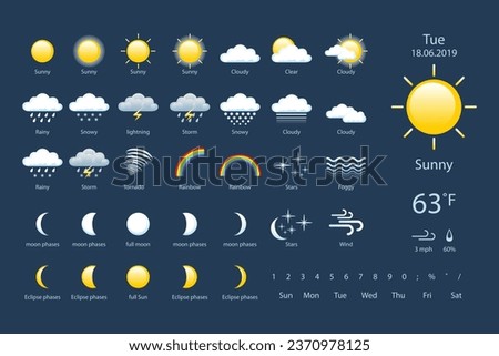 Weather icon set. Weather icons for web. Forecast weather flat symbols. Pictogram vector icons.