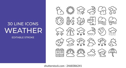 Weather icon set illustration vector editable stroke. celcius, cloud, rainy, and more