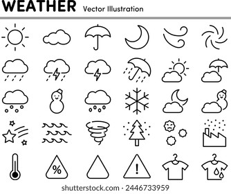 Weather icon set in line style. Vector illustrations of sunny, cloudy, rain, snow, pollen, etc.