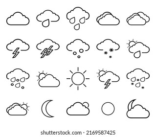 Weather icon set, meteorology and climate symbol