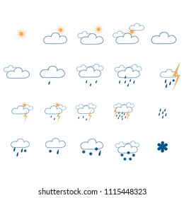 Weather icon set. Meteorology symbol weather forecast