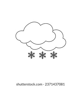 weather icon set sun rain thunderstorm dew wind snow cloud night sky for forecast