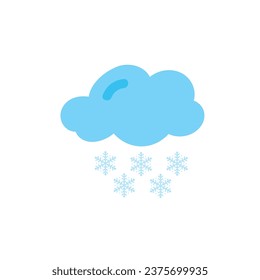 weather icon set sun rain thunderstorm dew wind snow cloud night sky for forecast
