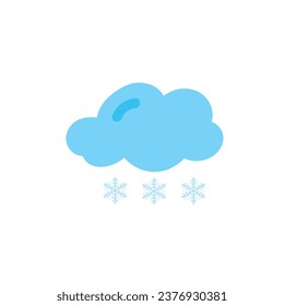 weather icon set sun rain thunderstorm dew wind snow cloud night sky for forecast