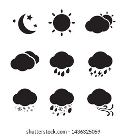 Weather icon set, Weather symbol set.