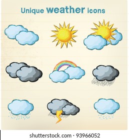 Weather icon set in vector