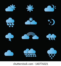 Weather icon set,vector