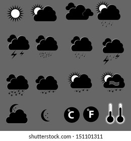 Weather icon set,vector