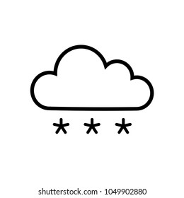 weather icon vector