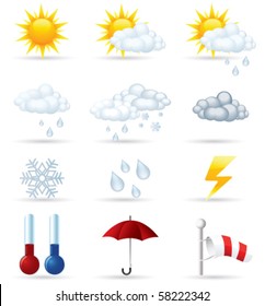 Weather icon vector set