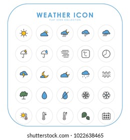 Weather icons 02