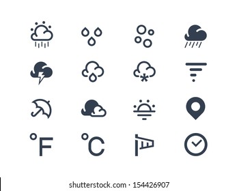 Weather icons 2