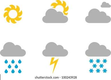 weather icons