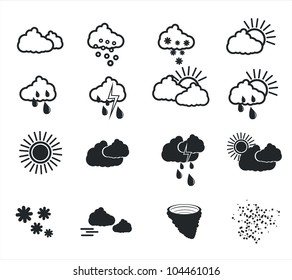 Weather icons