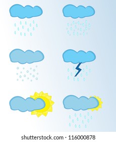 Weather icons