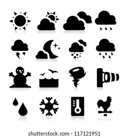 Weather Icons