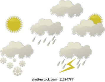 weather icons