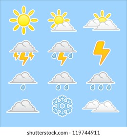 Weather Icons