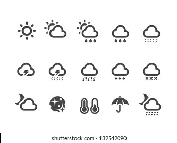 Weather icons