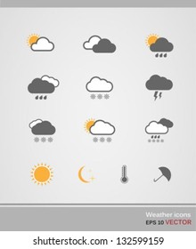Weather Icons