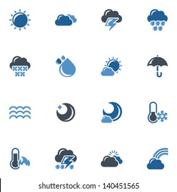 weather icons