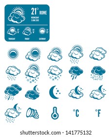 weather icons