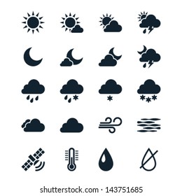 Weather icons