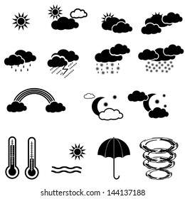 Weather icons