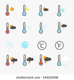 Weather Icons