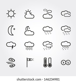 Weather Icons