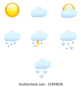 weather icons