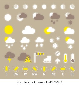 Weather icons