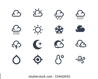 Weather icons