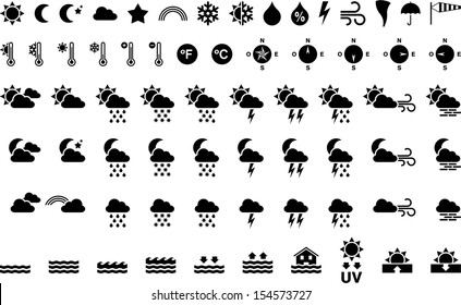 Weather icons