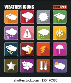 Weather Icons