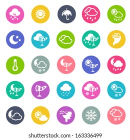weather icons
