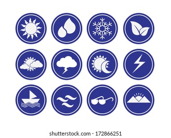 Weather Icons
