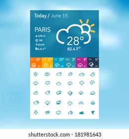 weather icons 