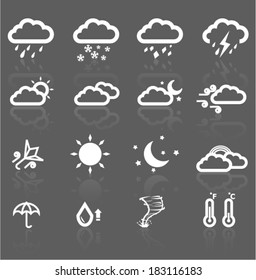 weather icons
