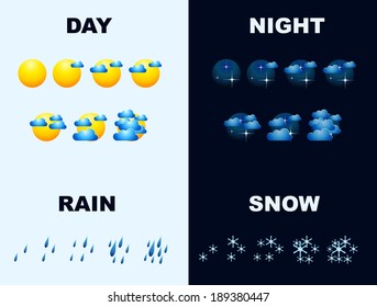 Weather icons