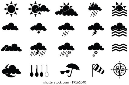 weather icons