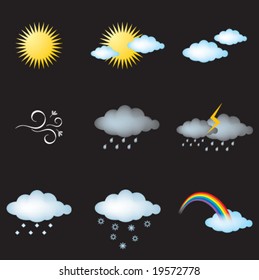 weather icons